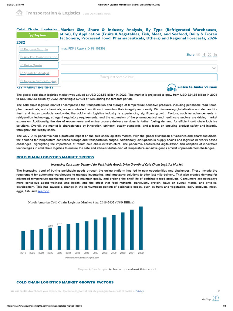 Cold Chain Logistics Market Size, Share - Growth Report, 2032 | PDF ...