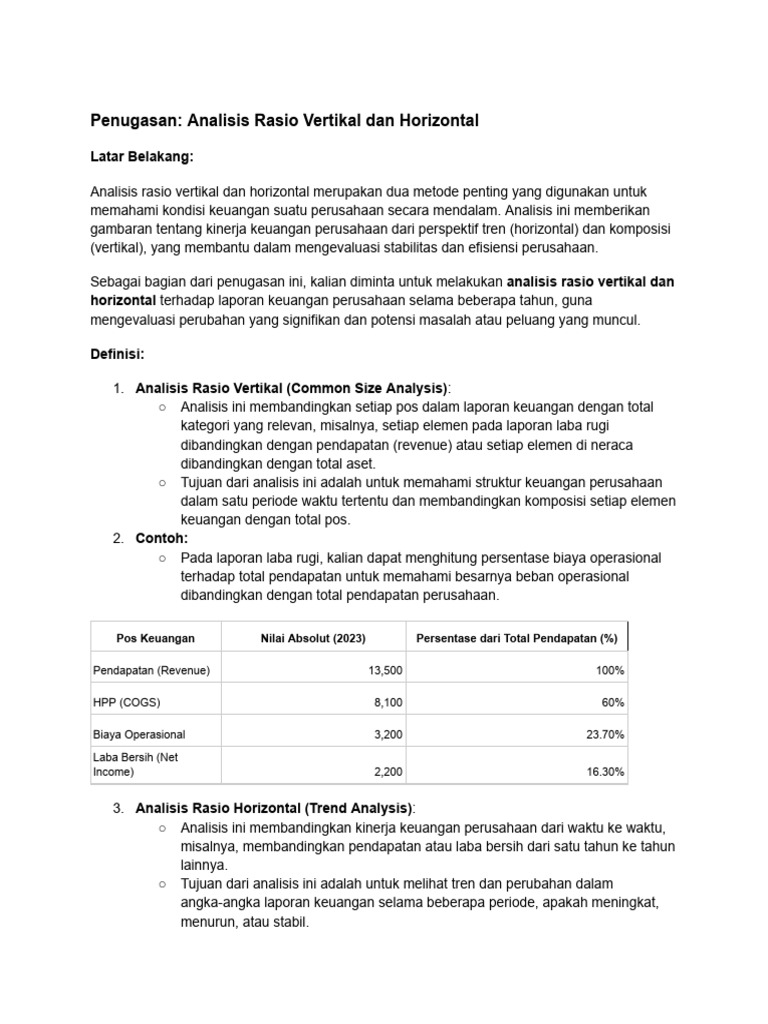Penugasan - Analisis Rasio Vertikal Dan Horizontal | PDF