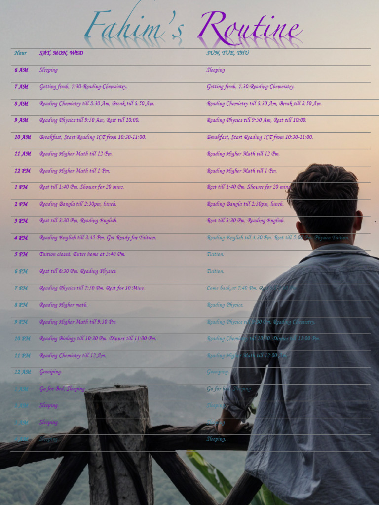 Fahim 2 | PDF | Language Arts & Discipline
