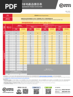 Domestic and International Shipping Rates | PDF | Payments