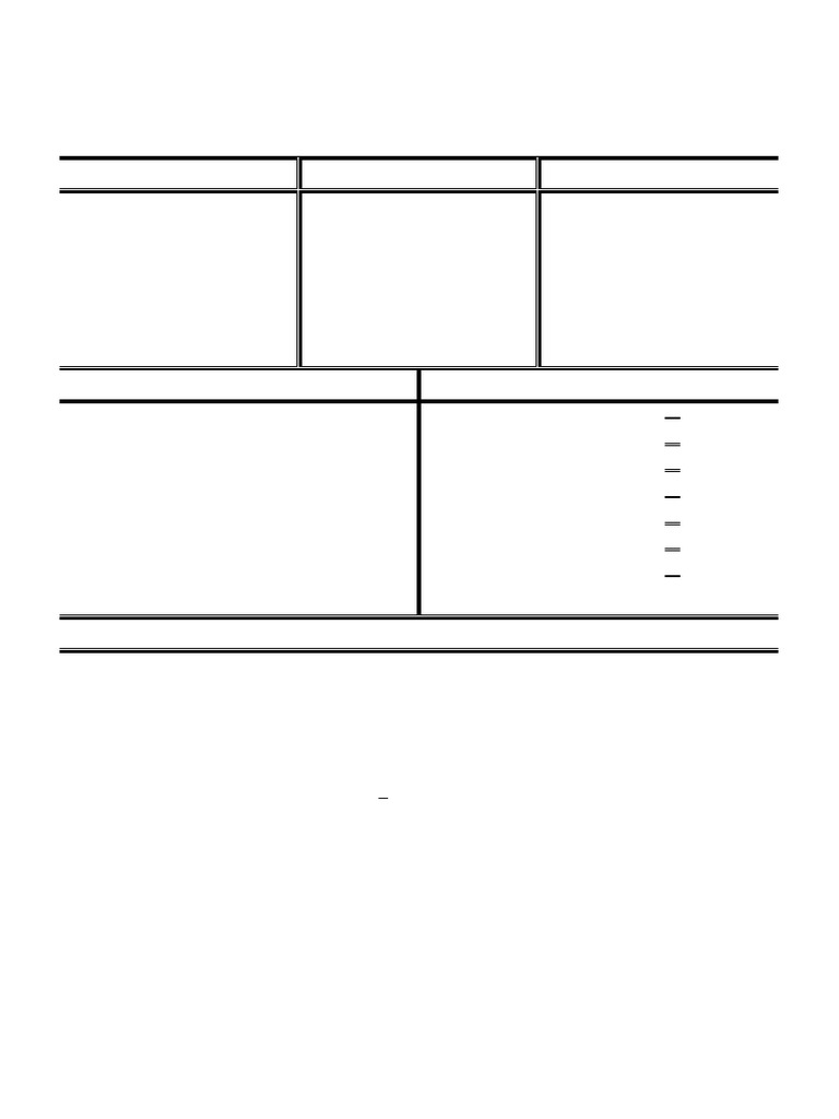 Raps Small Chop Price List PDF | PDF