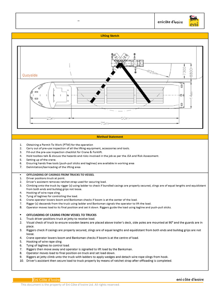 Appendix A - Routine Lifting Plan - ENI-2 | PDF | Crane (Machine ...