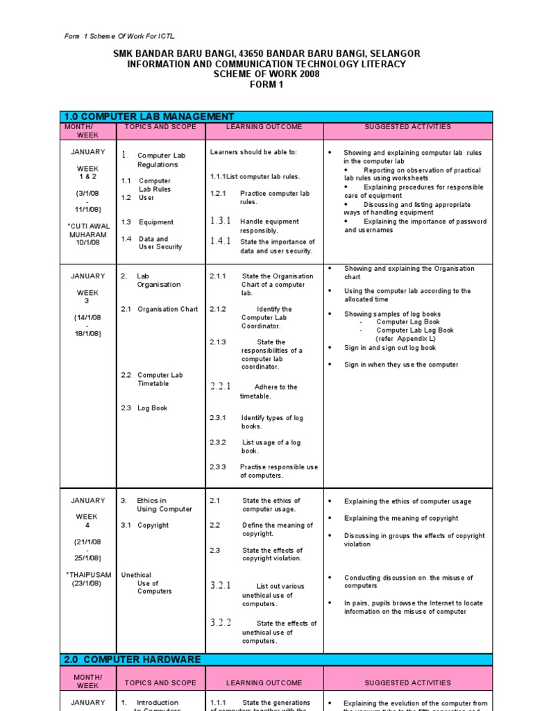 1.0 Computer Lab Management PDF Operating System Computer Virus