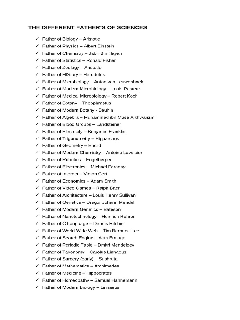 Notes-The Different Father's of Sciences | PDF