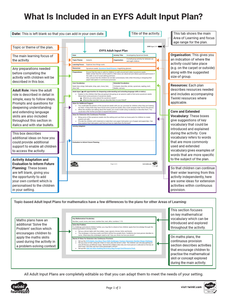 TF T 1631300124 Eyfs Halloween Aip and Resource Pack Overview Ages 3 4 ...