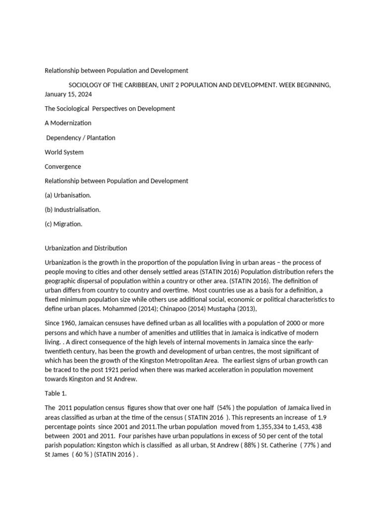 Relationship between population and development pdf urbanization slum