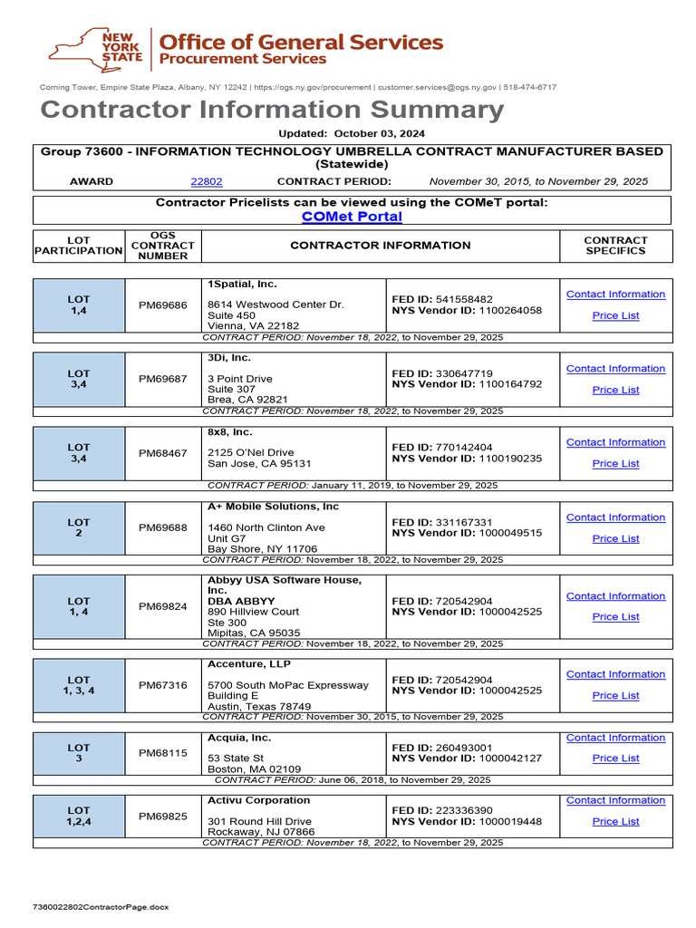 NYS IT Umbrella Contract Award 22802 | PDF | Information Technology ...