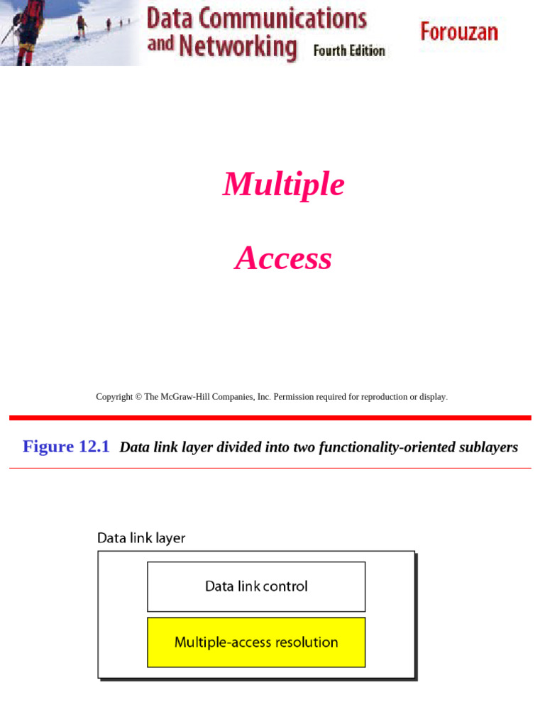 Unit 2.3 Multiple Access | PDF | Channel Access Method ...