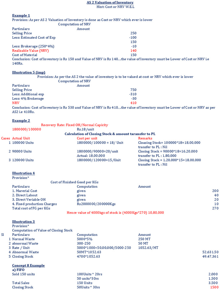 Accounting as 2 practical notes pdf inventory valuation finance 