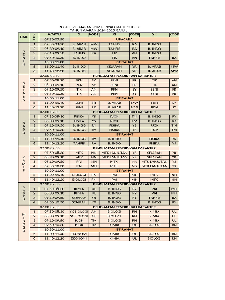 Roster Sma 2024-2025 Ganjil | PDF
