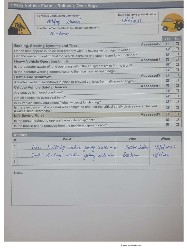 1 4 Inspection Safety Pdf