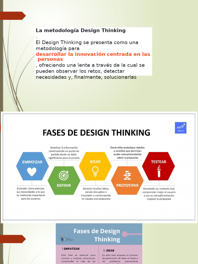 Metodología Design Thinking para Innovación | PDF | Arte