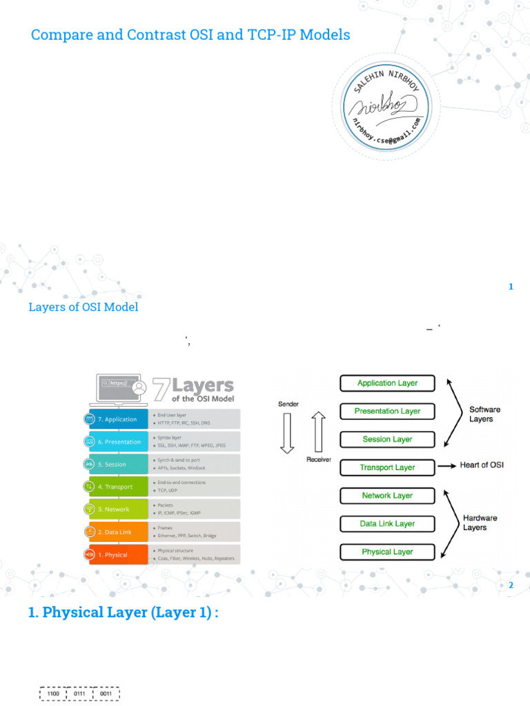 Compare and Contrast OSI and TCP-IP Models | PDF | Osi Model | Computer ...