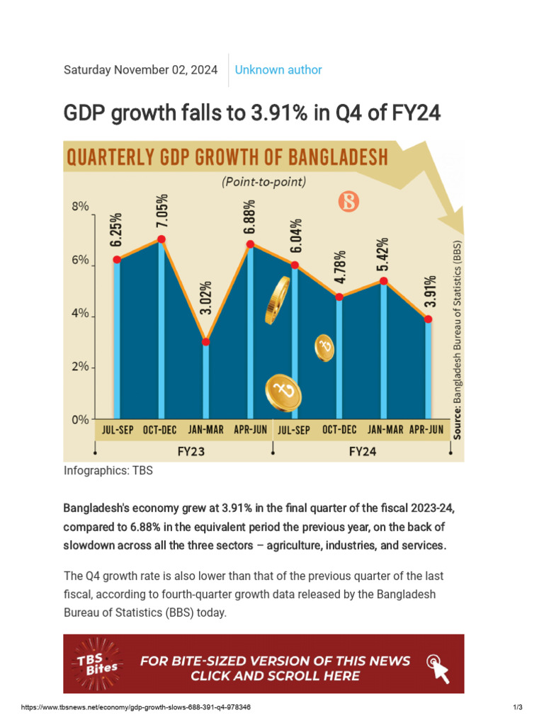 Bangladesh Q4 FY24 GDP Growth at 3.91% | PDF | Inflation | Economic Growth