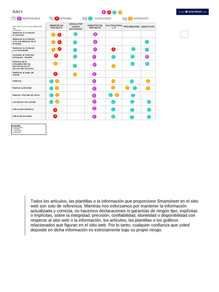 Matriz Raci - CASO GR | PDF | Negocios