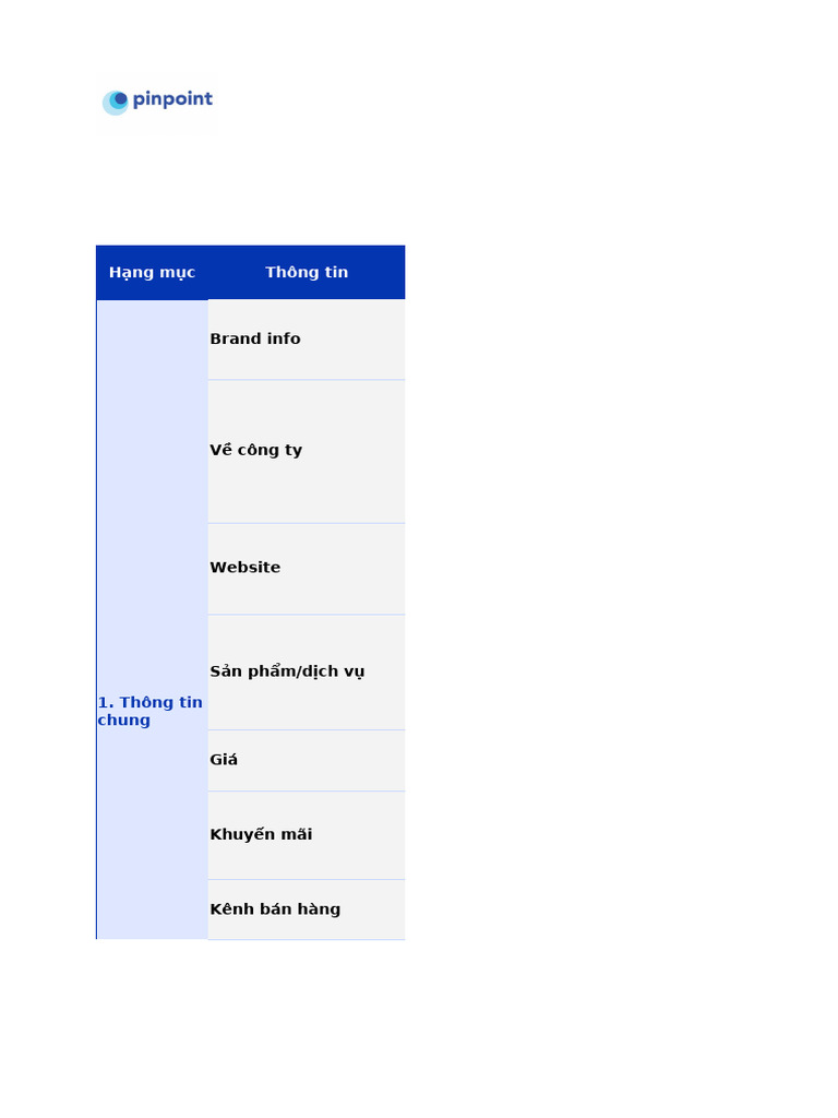 Brand & Pinpoint - Brief | PDF