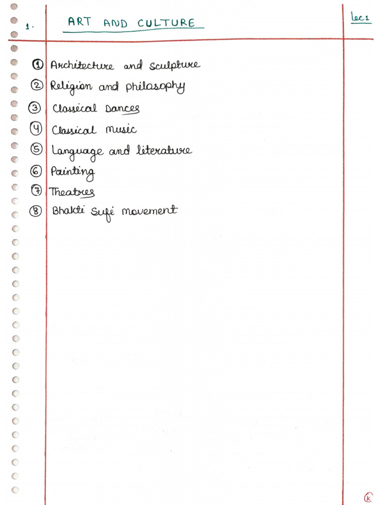 Art & Culture Vision IAS Hand Written 2021 | PDF