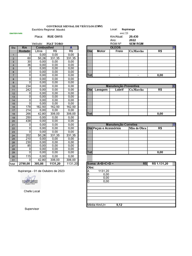 controle-mensal-km-fiat-toro-esloc-itupiranga-out-2023-pdf