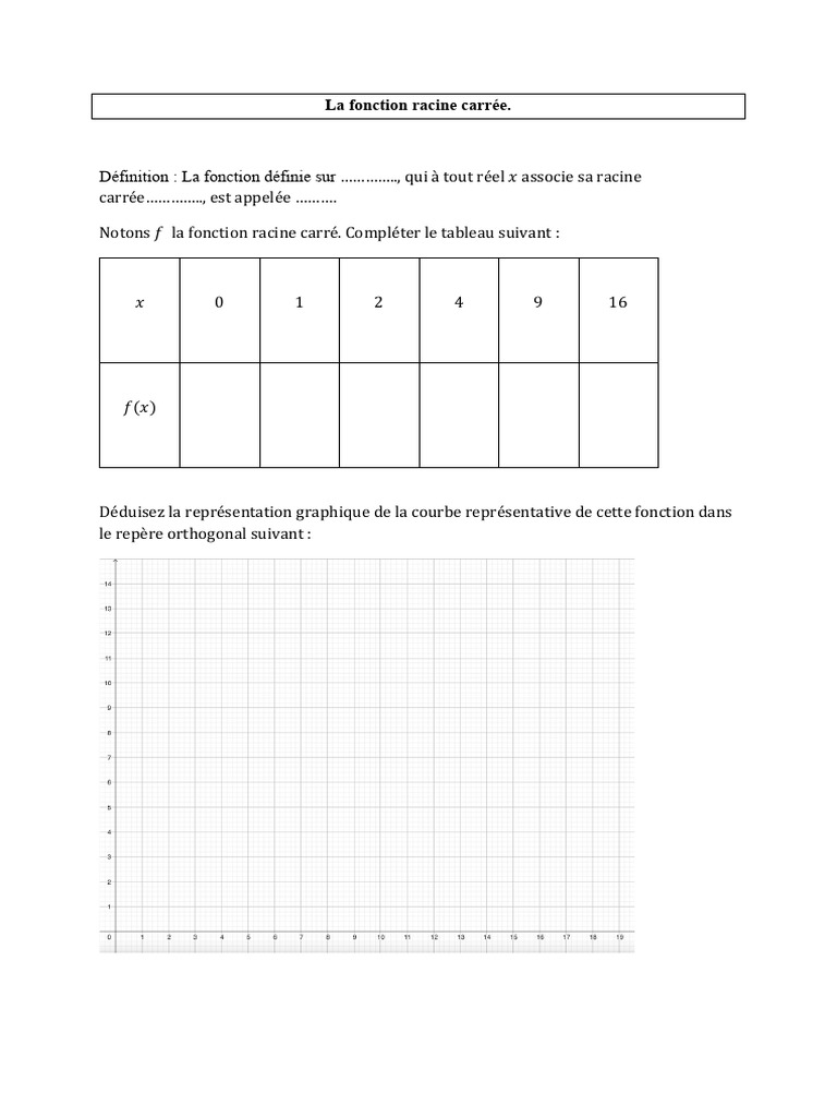Fonction Racine Carrée et Graphique | PDF