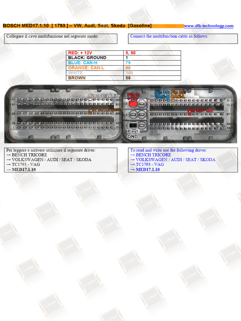 Bench Tricore Vag Med17.1.10 1793 | PDF | Vehículo de motor | Vehículos