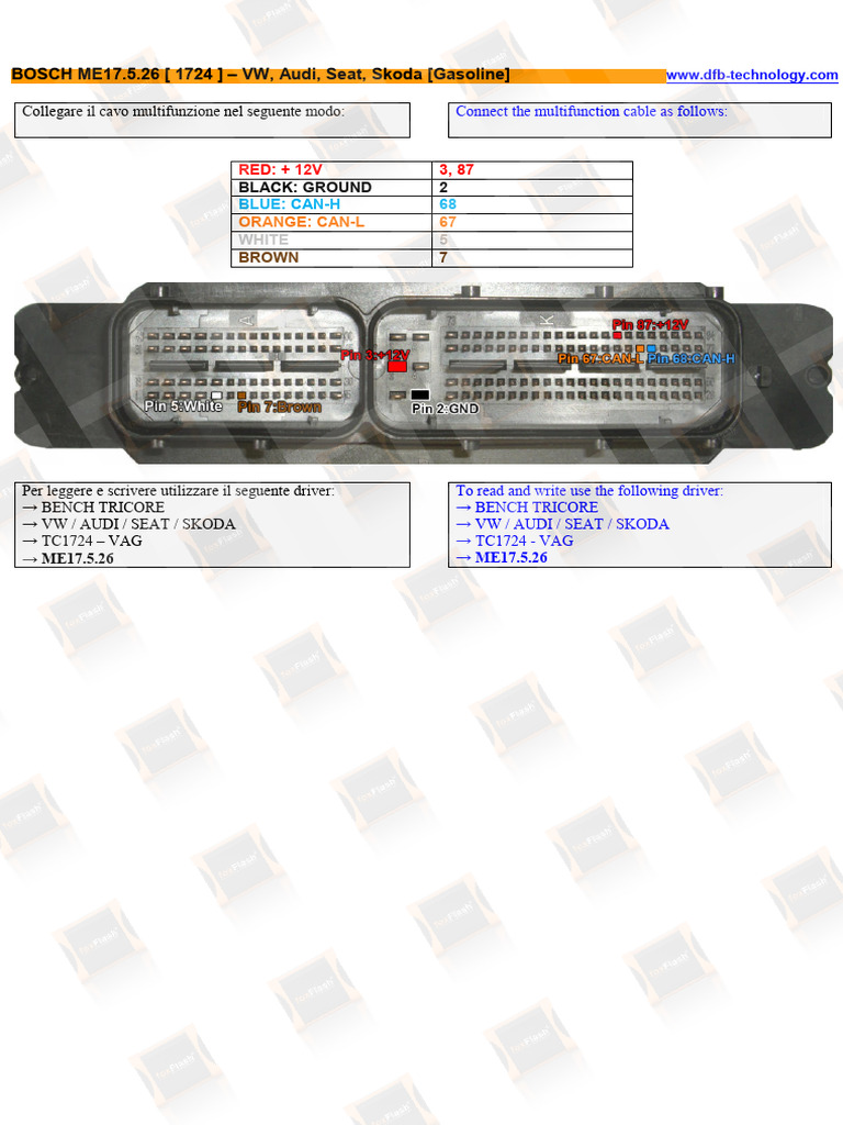 Bench Tricore Vag Me17.5.26 1724 | PDF