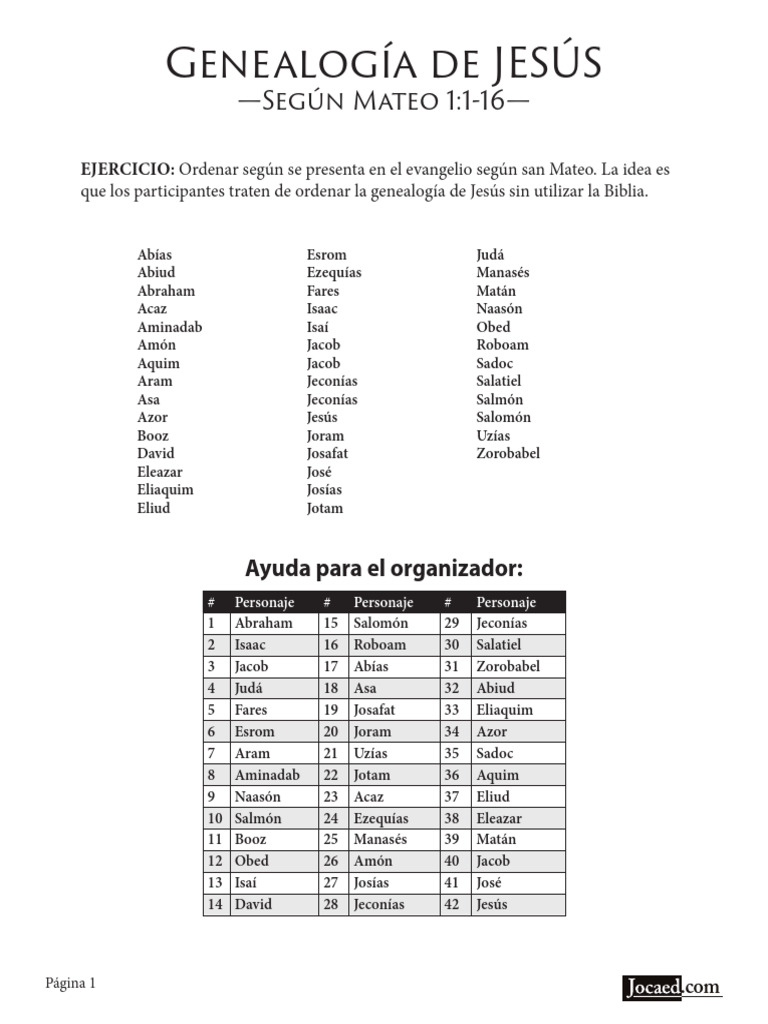Genealogia Jesus Segun Mateo Pdf Libros De Reyes Judios Antiguos