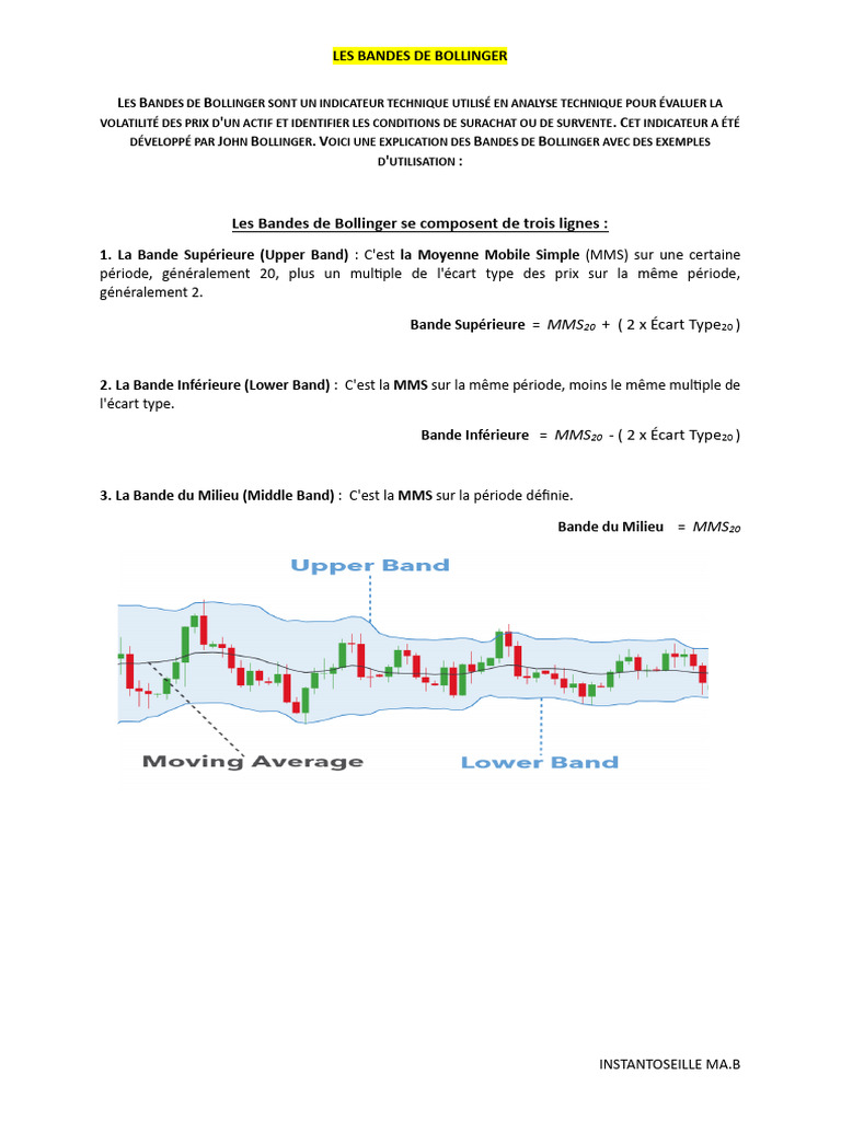 Bande de Bollinger | PDF
