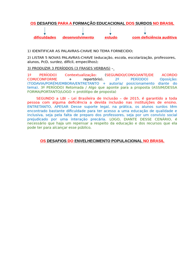 Desafios para A Formação Educacional de Surdos No Brasil | PDF
