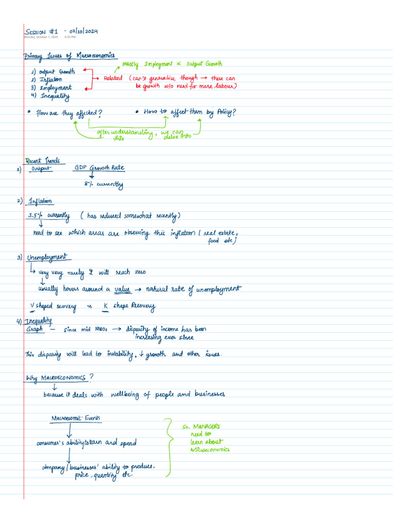MTP Notes | PDF
