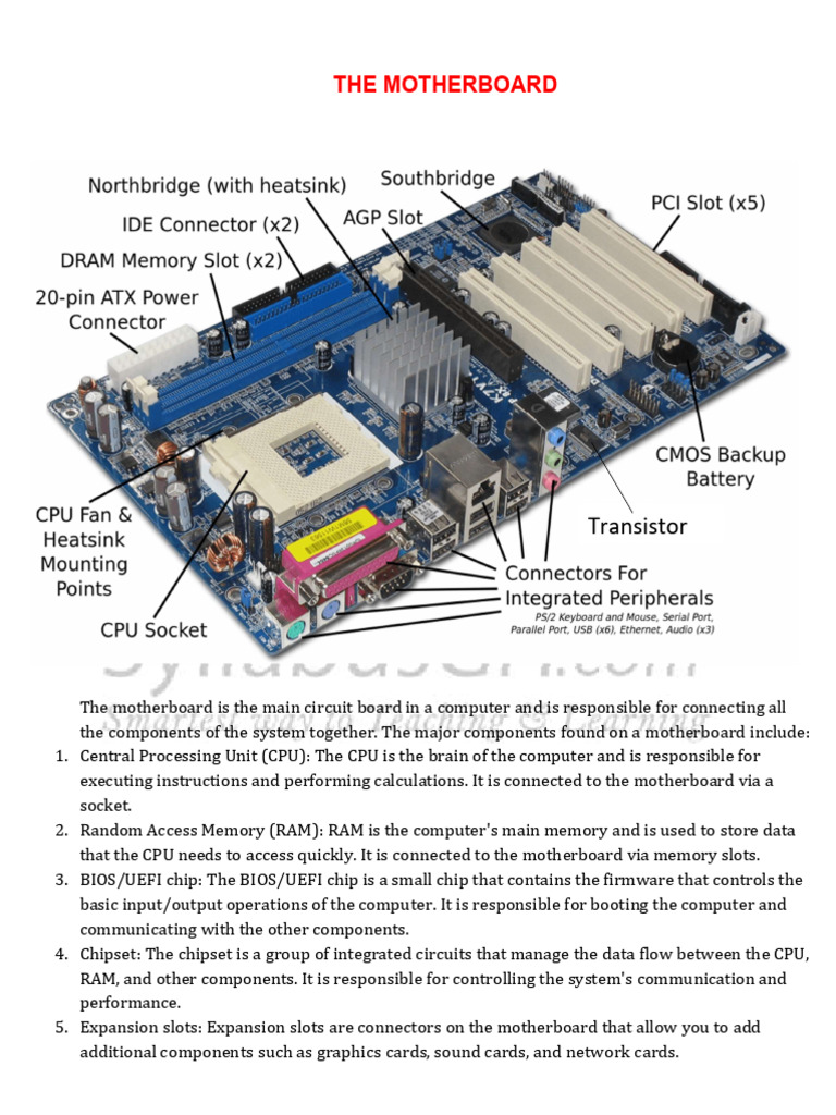 Overview of Motherboard Components | PDF | Computers