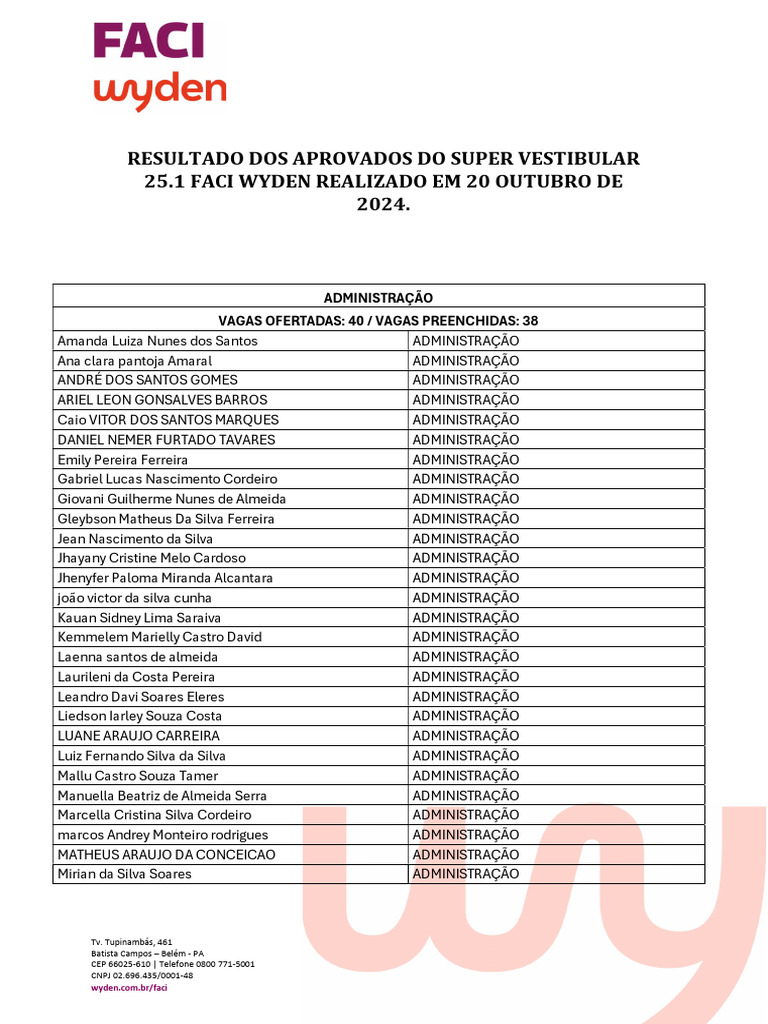 Resultado Super Vestibular FACI Wyden 2025 | PDF