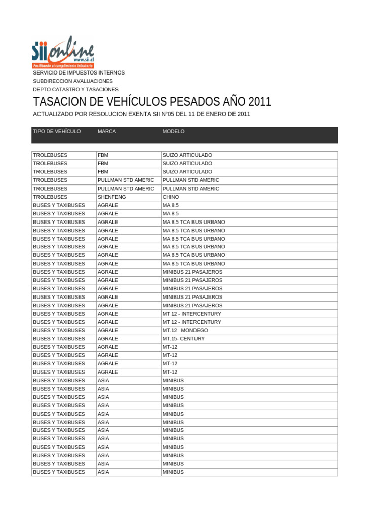 pes-2011-pdf-bus-public-services