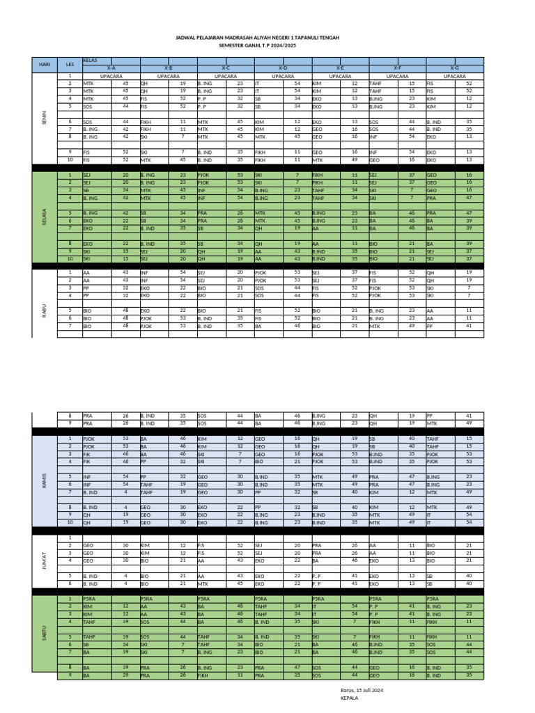 Roster Terbaru 1 Pdf
