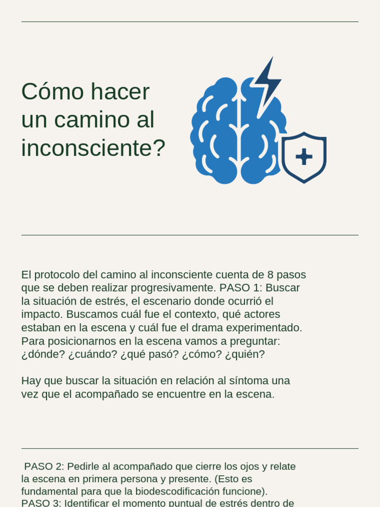 Explicacion Del Camino Al Inconsciente - Docx - Presentación - 20240723 ...