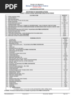 RAF Halton Recruit Training Kit List | PDF | Shaving | Clothing