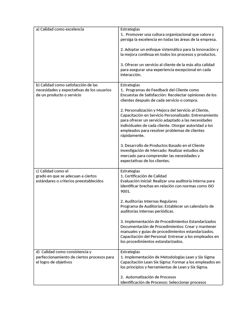 Propuesta de Mejora de La Gestión de La Calidad | PDF | Calidad ...