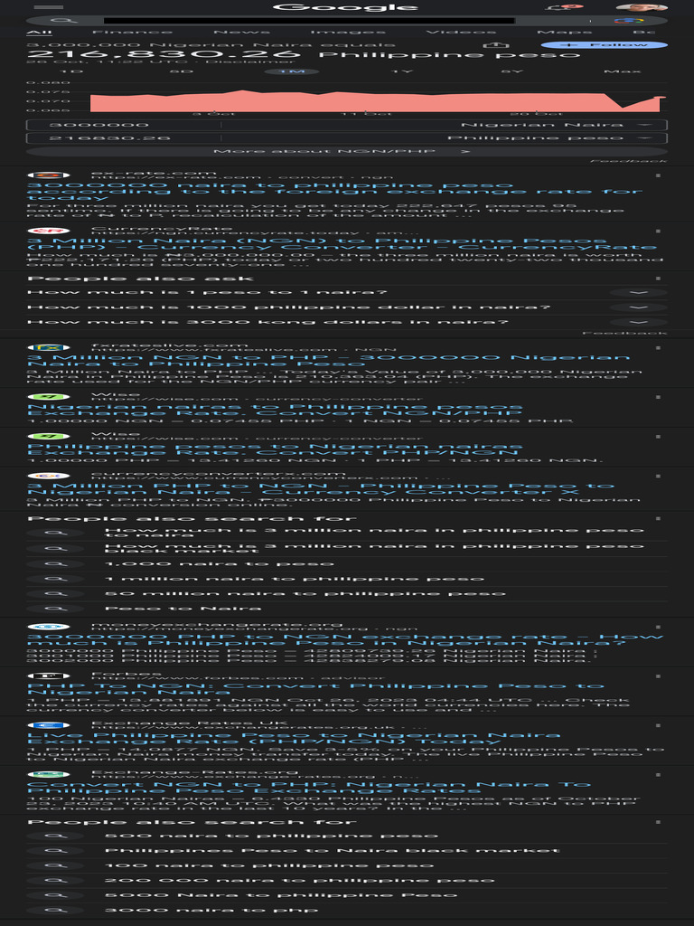 How Much Is 3 Million Naira in Philippine Peso - Google Search | PDF |  Numismatics | Typographical Symbols