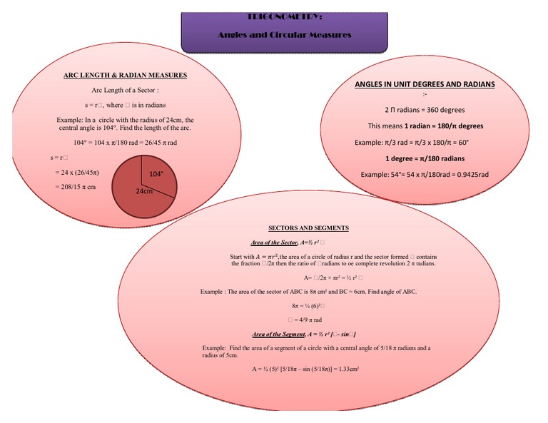 Repeated Characters Document | PDF