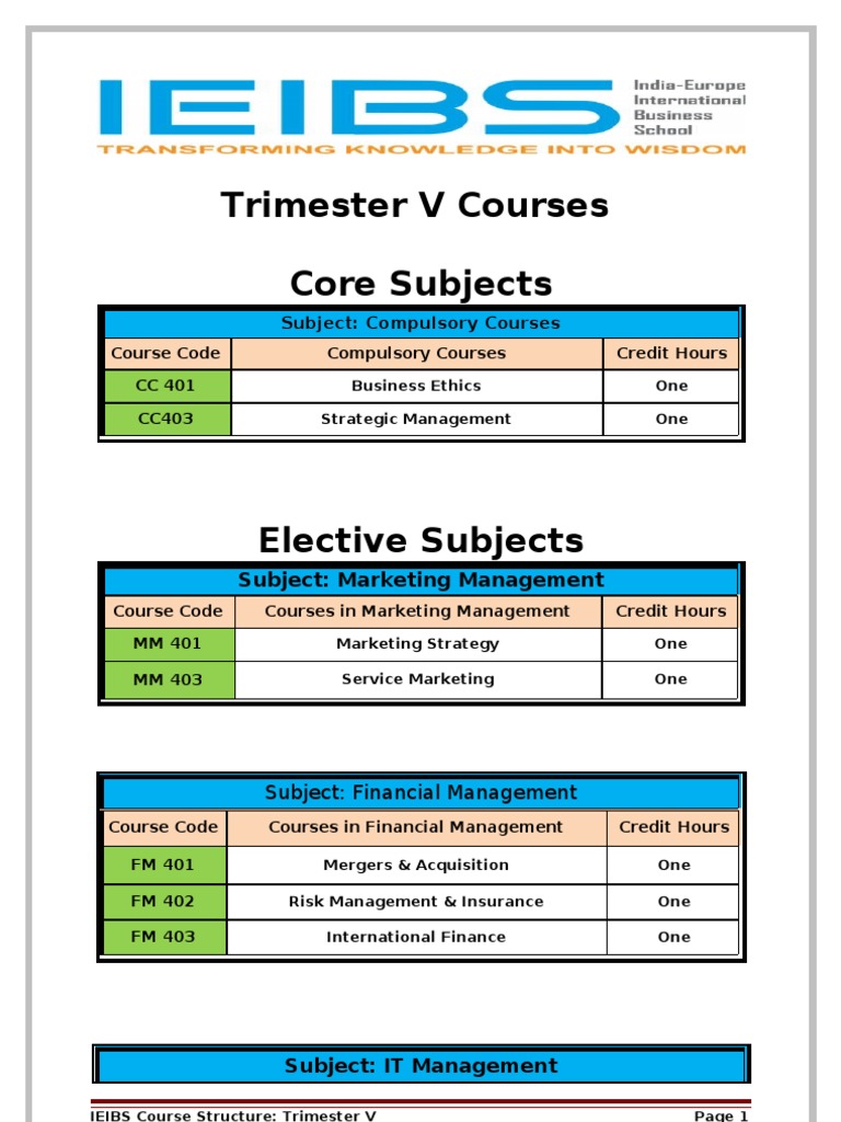 Trim 5 | PDF