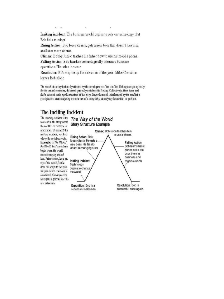 The Way of The World | PDF