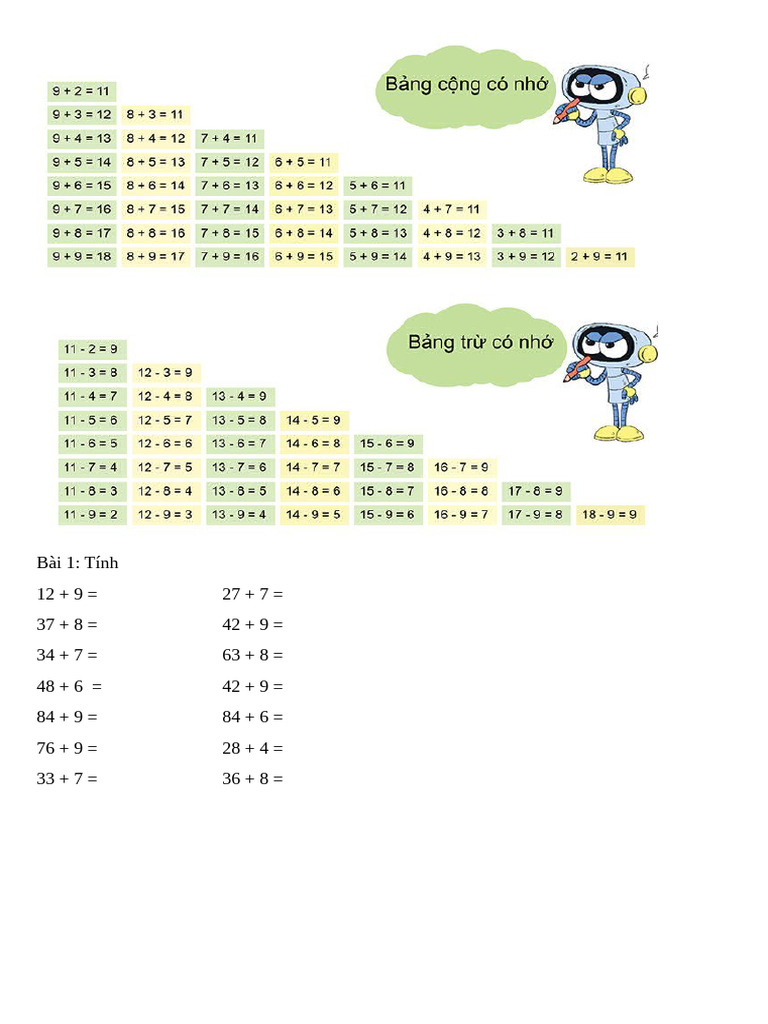 C NG TR Có NH | PDF
