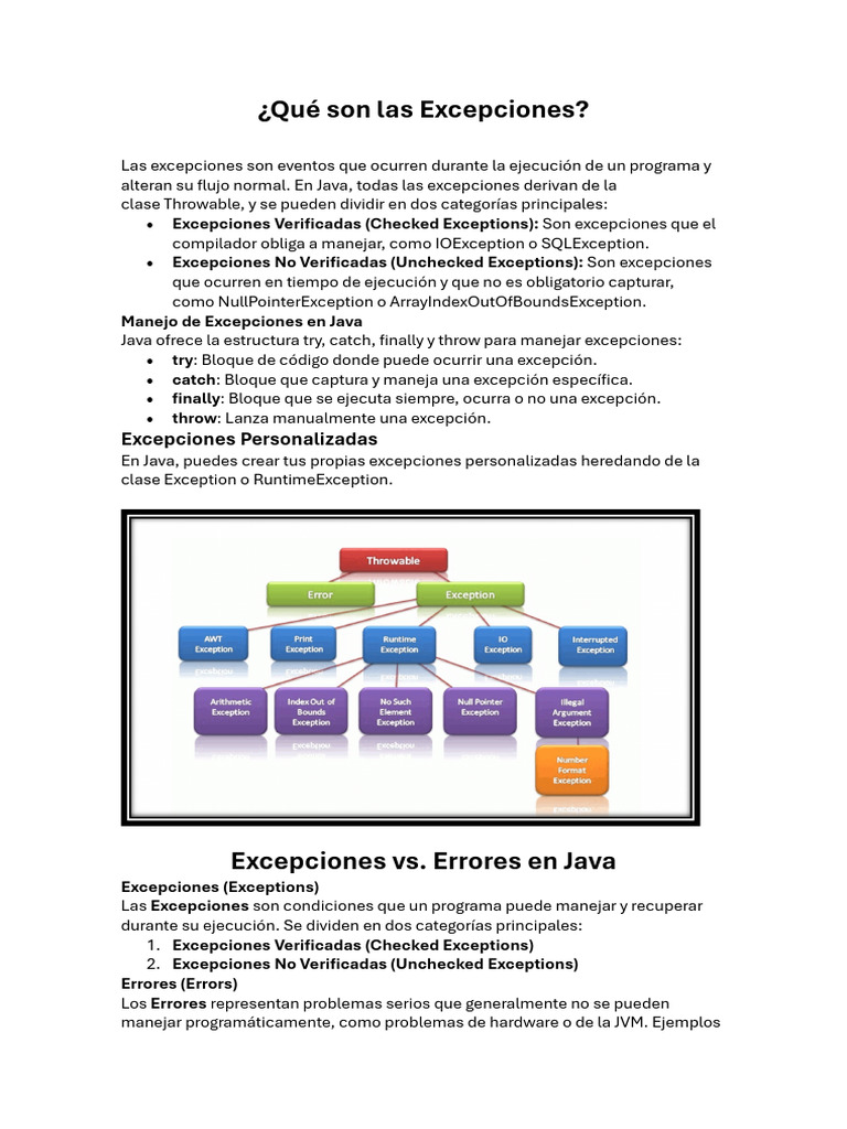 Excepciones en Java: Tipos y Manejo | PDF | Java (lenguaje de ...