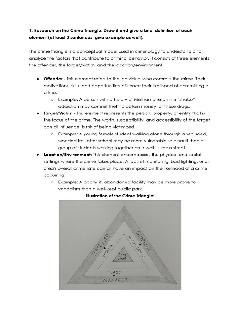 Understanding the Crime Triangle Model | PDF | Crimes | Crime & Violence