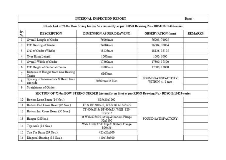 B&S Check List BSG | PDF