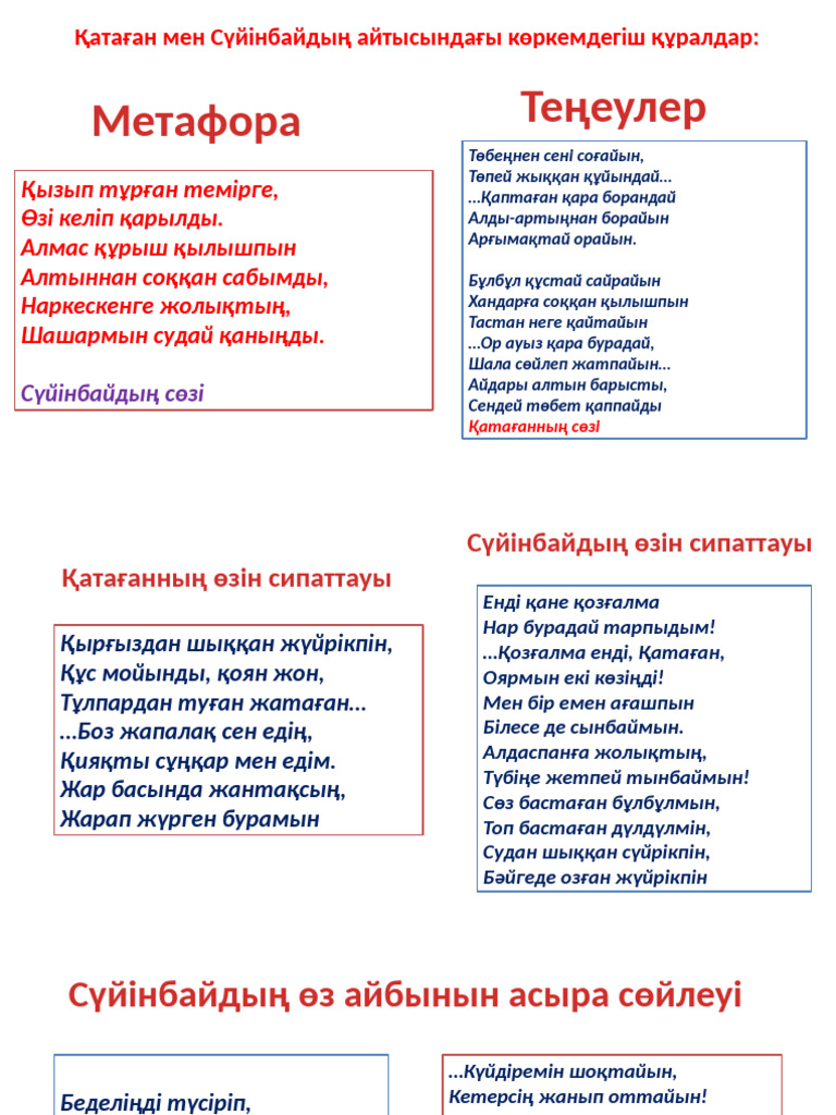 Менің ағаммен алғаш рет Google секс