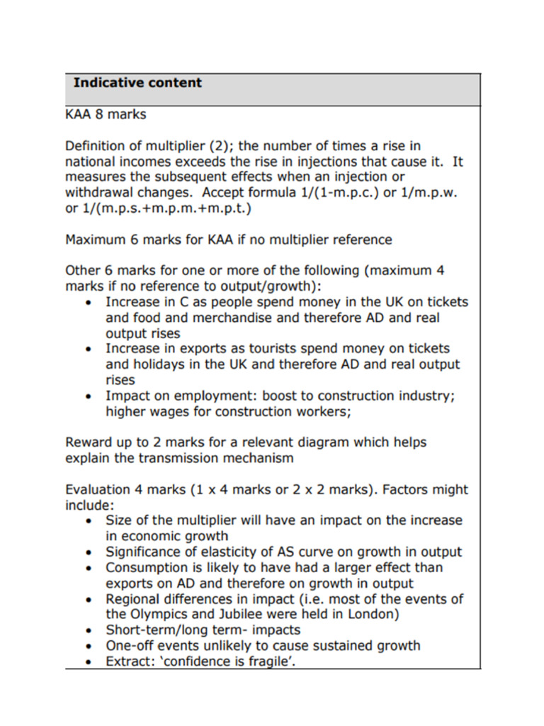 Assessment 4 MS | PDF