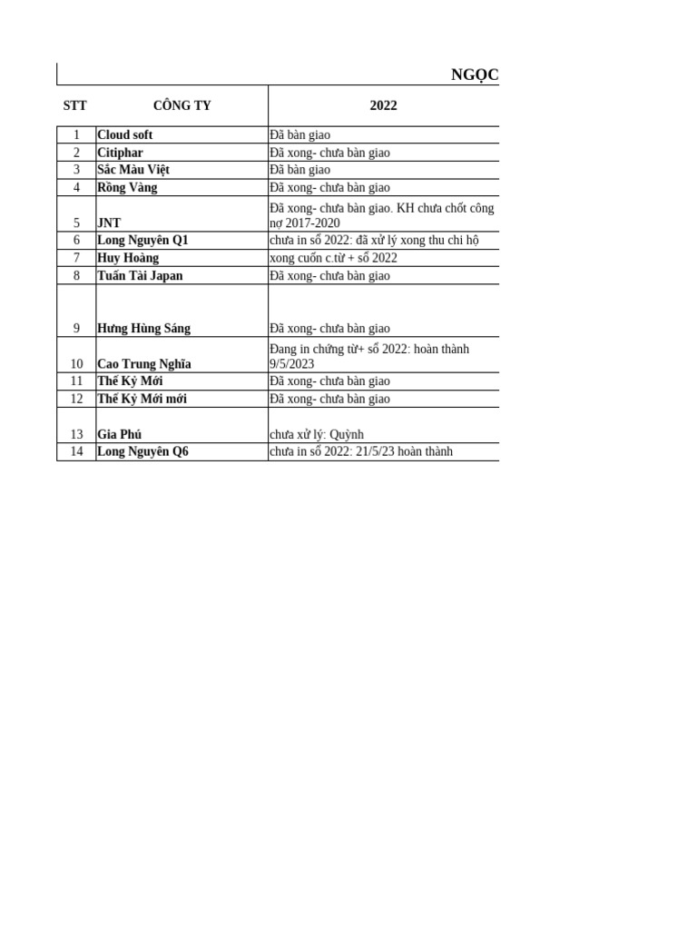 BCSS Q1. | PDF