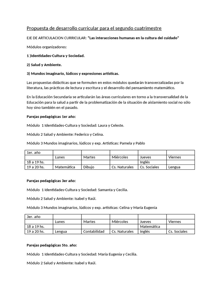 Parejas Pedag gicas 2 CUAT PDF Historia