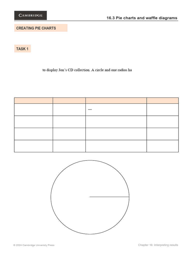 Creating and Interpreting Pie Charts | PDF | Pie Chart | Chart