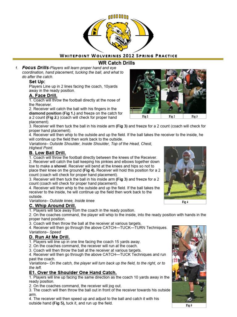 Wide Receiver Drills Pdf